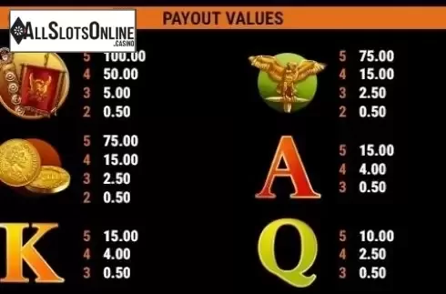 Paytable 1. Roman Legion GDN from Gamomat