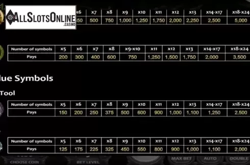 Paytable 3. Ruby Jade from Nucleus Gaming