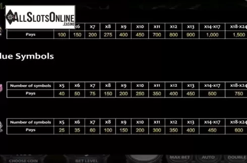 Paytable 4. Ruby Jade from Nucleus Gaming