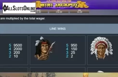 Paytable. Shamans Dream Jackpot from Eyecon