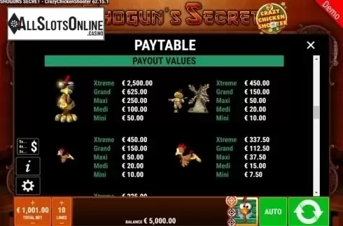 Paytable. Shogun's Secret CCS from Gamomat