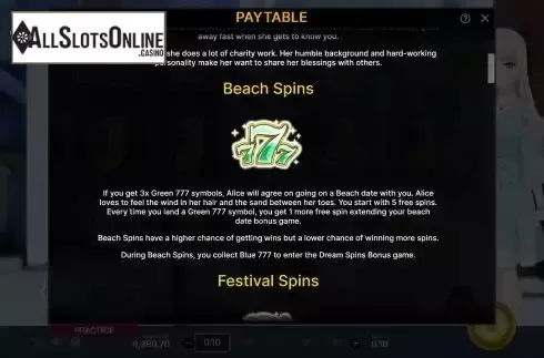 Beach spins screen