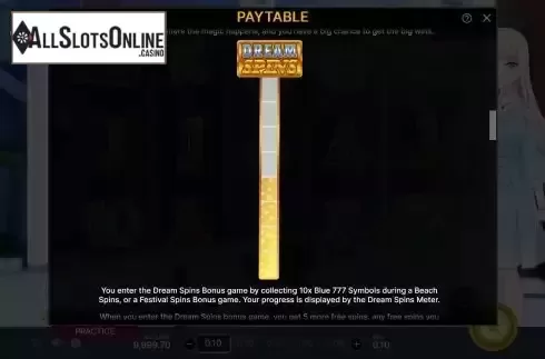 Dream spins screen