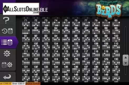Paytable screen 4. Slot Birds from Apollo Games
