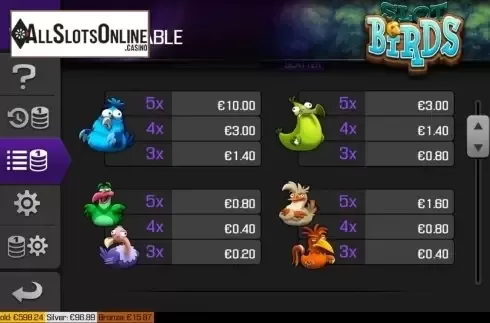 Paytable screen 2. Slot Birds from Apollo Games