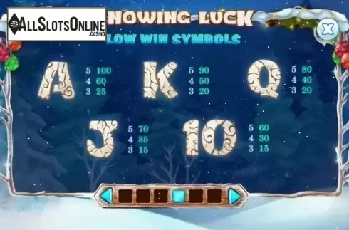Paytable. Snowing Luck Christmas Edition from Spinomenal