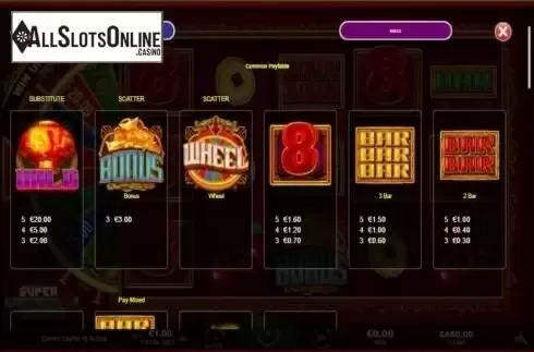 Paytable 1