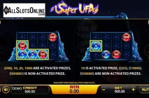 Prizes screen