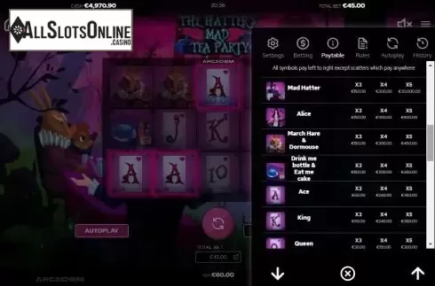 Paytable 3