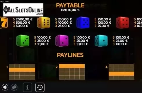Paytable screen