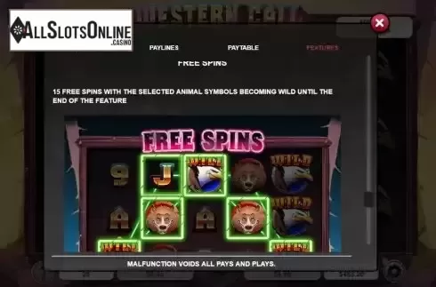 FS feature screen