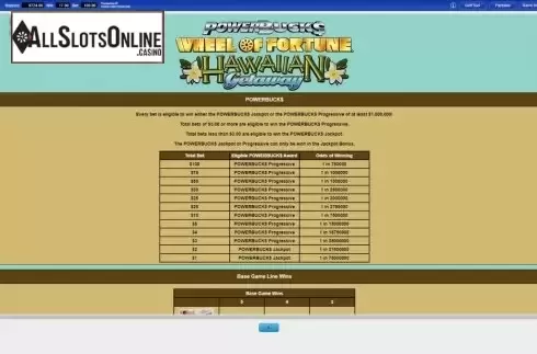 Info. Wheel of Fortune Hawaiian Getaway Powerbucks from IGT
