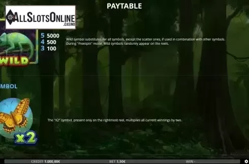 Wild and Multipliuer Symbol Screen