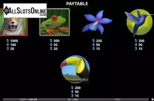 PayTable Screen