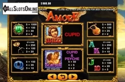 Paytable. Amore from GMW