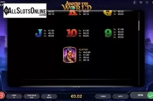 Paytable screen 2