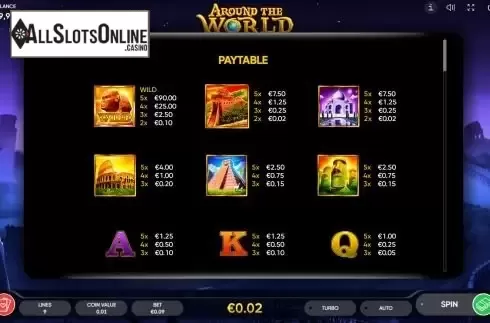 Paytable screen