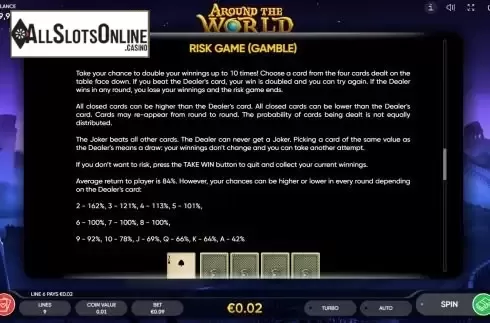 Risk game screen