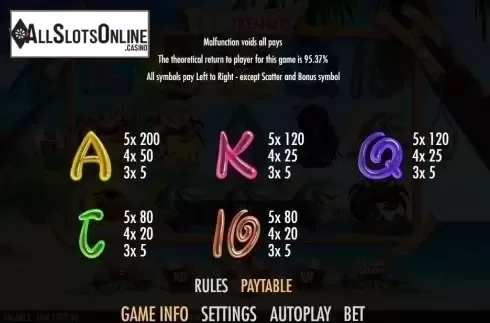 Paytable 1. Beach Treasures from Join Games