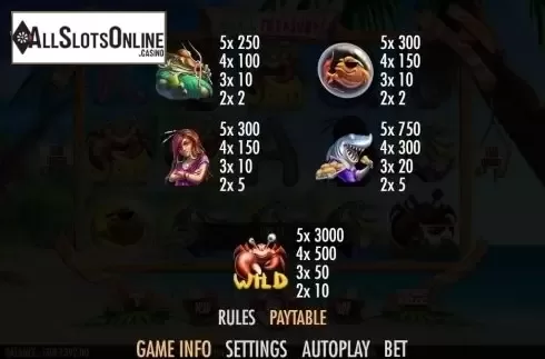 Paytable 2. Beach Treasures from Join Games