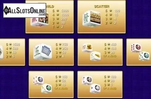 Paytable. Bingo Billions Dice from NextGen