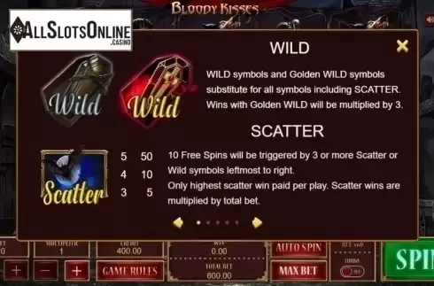 Info 1. Bloody Kisses from XIN Gaming