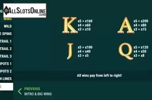 Paytable 2. Cashanova Cashpots from Slot Factory