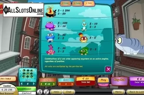 Paytable. Chances Adventure from NetoPlay