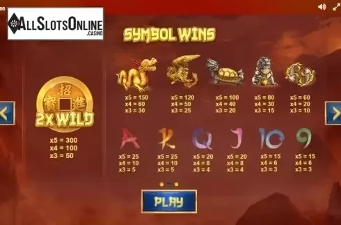 Paytable 2. Chinese Treasures from Red Tiger
