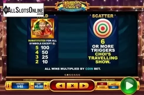 Paytable 2. Choi's Travelling Show from Skywind Group