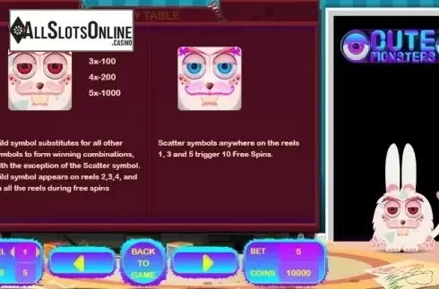 Paytable 1. Cute Monsters from BetConstruct