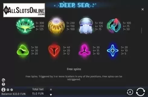 Paytable 1. Deep Sea (BGAMING) from BGAMING