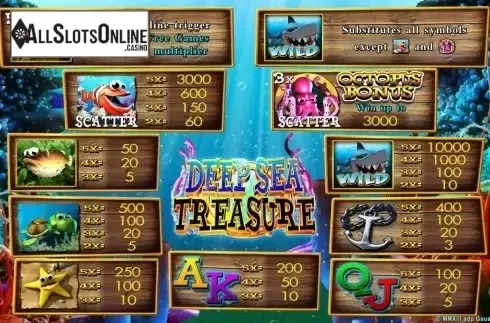 Paytable . Deep Sea Treasure from Merkur