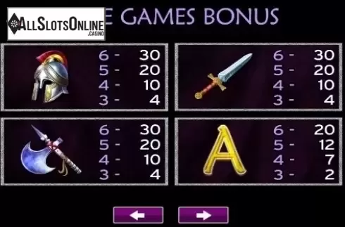 Paytable 3. Diamonds of Athens from High 5 Games