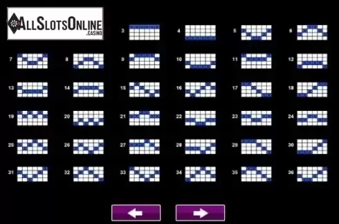 Paytable 5. Diamonds of Athens from High 5 Games