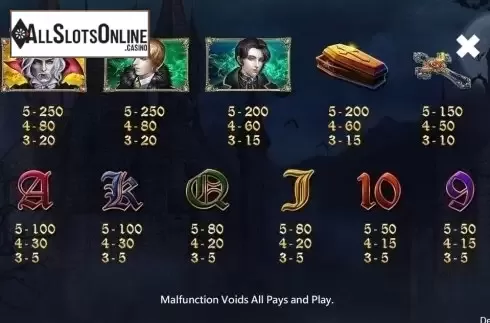 Paytable. Dracula (CQ9Gaming) from CQ9Gaming