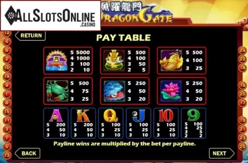 Screen5. Dragon Gate (Aspect Gaming) from Aspect Gaming