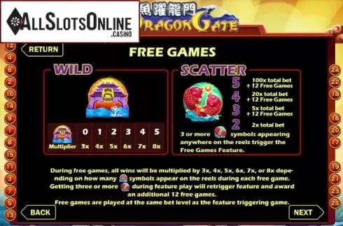 Screen6. Dragon Gate (Aspect Gaming) from Aspect Gaming