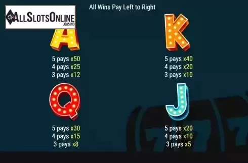 Paytable screen 2