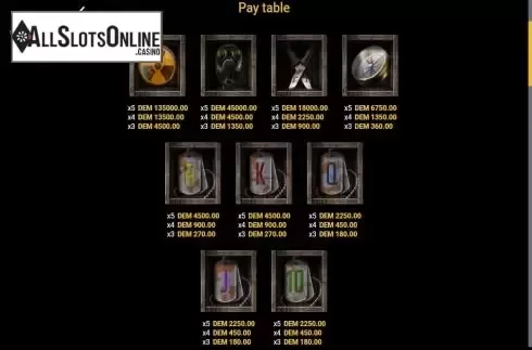 Paytable screen