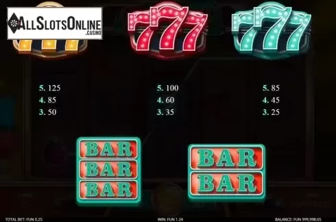 Paytable screen. Feast O Fruit from Leap Gaming