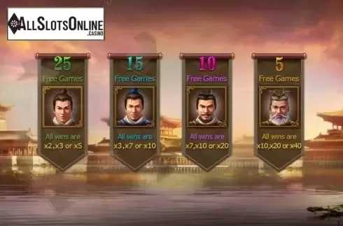 Free Spins 1. First Emperor from Aiwin Games