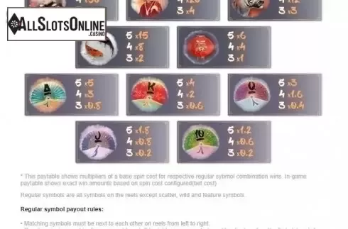 Paytable. Fortune Dragon (Amazing Gaming) from Amazing Gaming