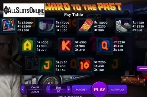 Paytable . Forward To The Past from X Play