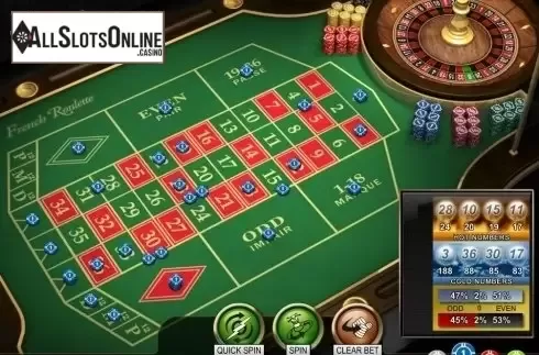 Game Screen. French Roulette (NetEnt) from NetEnt