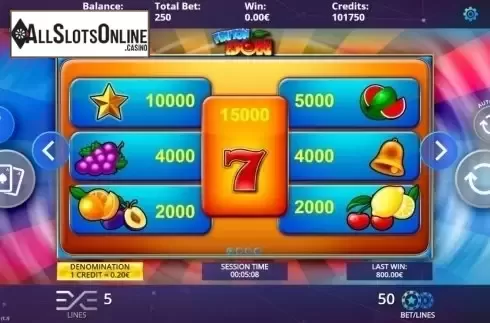 Paytable. Fruton Don from DLV