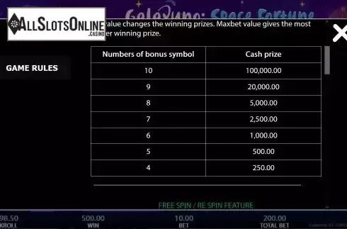 Bonus symbol screen 2