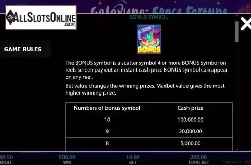 Bonus symbol screen