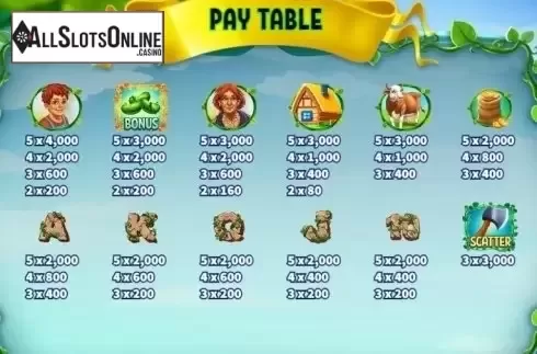 Paytable 3. Giants from KA Gaming
