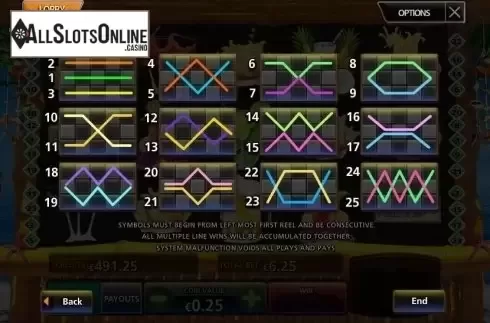 Paytable 2. Happy Hour (MultiSlot) from MultiSlot